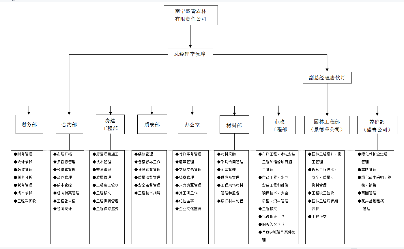 币游·国际(中国)最新官方网站