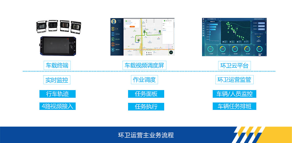 Z6尊龙凯时官网