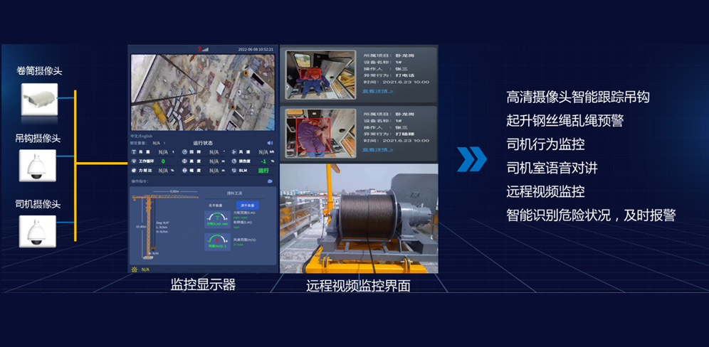 智能化解决规划