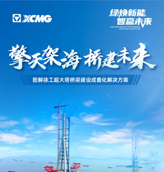 擎天架海 桥建将来 | 图解Z6尊龙凯时超大塔桥梁建设成套化解决规划